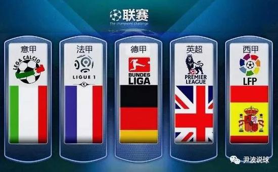 附加赛向来